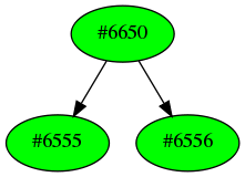 Dependency graph