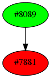 Dependency graph